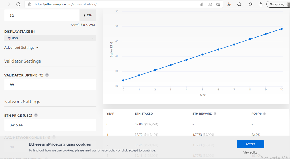 eth cost calculator